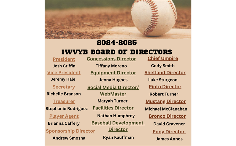 Iwvyb board 24-25